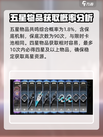 斯露德✨抽卡机制大揭秘！新手必看🔥截图5