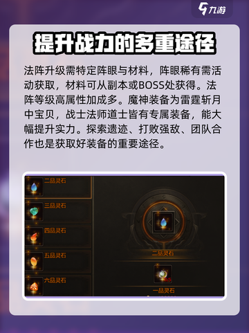 雷霆斩月🔥装备材料获取全攻略，快速提升战力！截图4