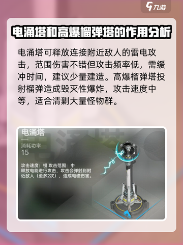明日方舟终末地🔥防御塔全解析来啦！截图3