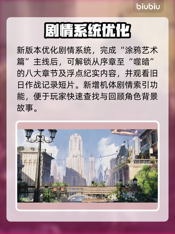 战双6周年狂欢开启！🎉截图5