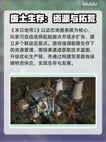🔥《末日地带2》价格大揭秘！💥截图3
