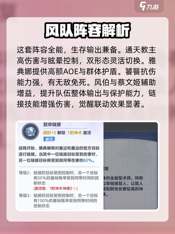 破晓序列最强阵容💡新手必看搭配攻略！💥截图6