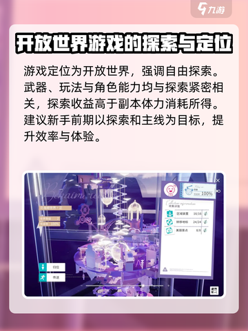 开放空间流程分享介绍截图3