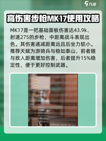 全境封锁2🔥最强套装搭配攻略来啦！💥截图4