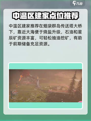 七日世界🔥雪国建家必看！超全点位推荐✨截图4