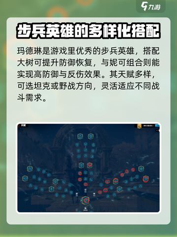 万龙觉醒玛德琳怎么玩介绍截图3