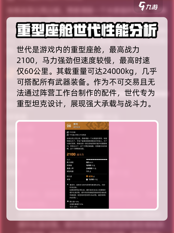 创世战车世代🔥战斗实力大起底！游戏技巧全解析💥截图2