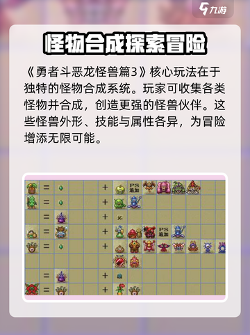 勇者斗恶龙怪物仙境3合成表攻略介绍截图2