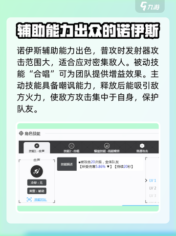 胜利女神：新希望🔥诺伊斯超强解析💥截图3