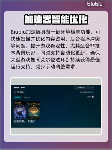 🎮艾尔登法环闪退？一招解决！截图4