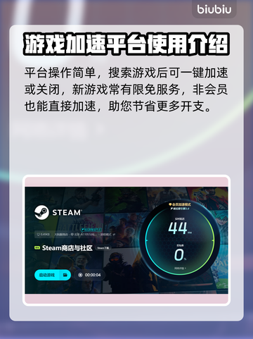 台服游戏加速神器🔥《原神》玩家必备！截图5