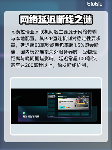 🎮泰拉瑞亚进不去？速看加速器推荐！截图2