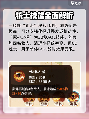 森之国度铳士好用吗介绍截图5