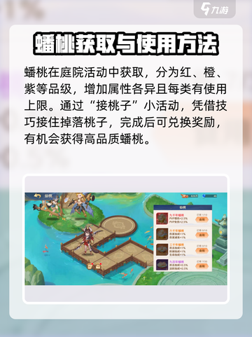 自在西游蟠桃怎么获得介绍截图2