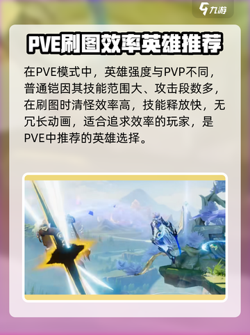 《星之破晓PVE角色推荐🔥》✨截图2