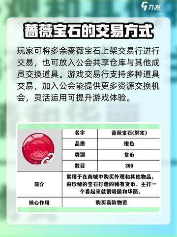 星痕共鸣🔥蔷薇宝石刷宝攻略💎截图5