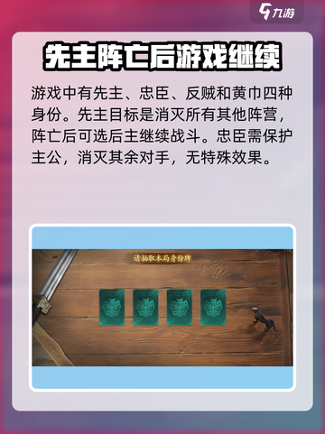 代号杀💥游戏全身份解析，对局制胜关键！截图2