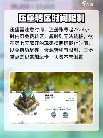 万龙觉醒压堡🔥超强玩法攻略💎截图3
