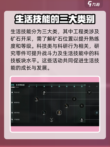 破碎之地生活技能全解析🔥助你轻松制霸游戏！截图3