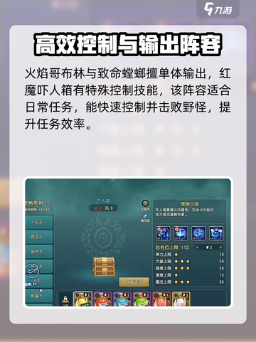 魔力宝贝复兴🔥最强阵容搭配攻略大全！截图3