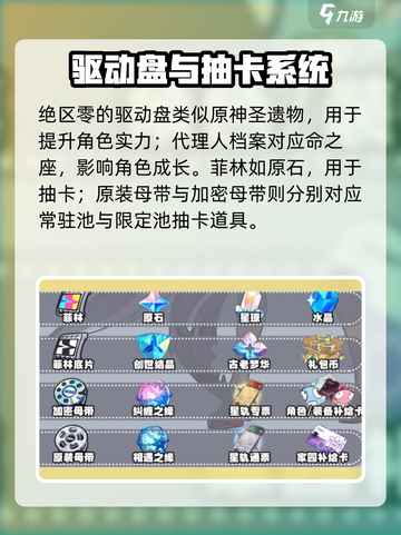 绝区零🔥道具神对应曝光！🎮截图3