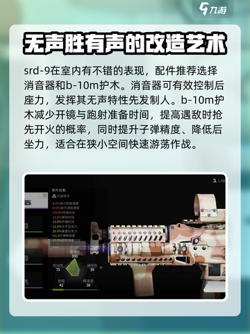 萤火突击RP-19怎么样介绍截图3