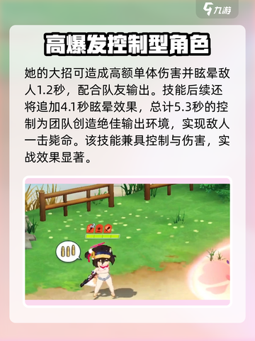 蔚蓝档案水狐狸怎么样介绍截图4