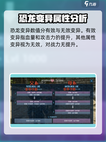 方舟生存进化手游🔥恐龙变异机制大揭秘！截图4