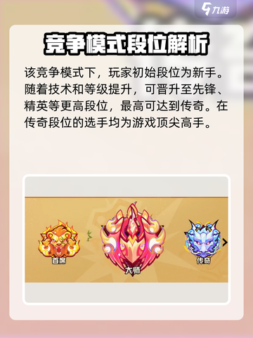 超时空跑跑💥3v3模式玩法攻略分享🎉截图2