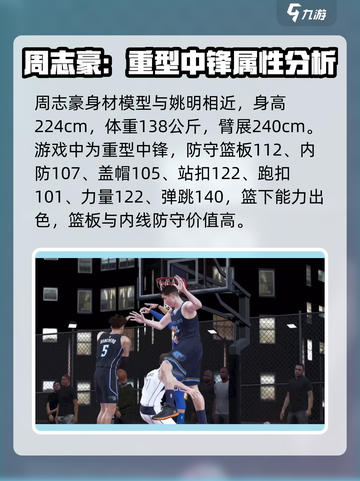 美职篮全明星周志豪怎么样介绍截图2