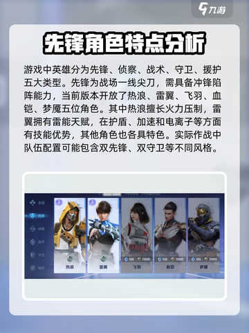 天启行动全部英雄有哪些介绍截图2