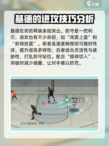 全明星街球派对基德介绍介绍截图6
