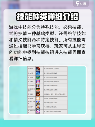 三国群英传国战版技能种类有哪些介绍截图2