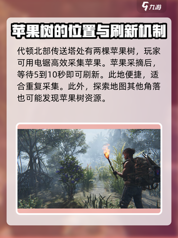 七日世界苹果采集点介绍介绍截图3