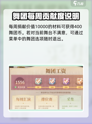 唱舞星计划的舞团是什么介绍截图4