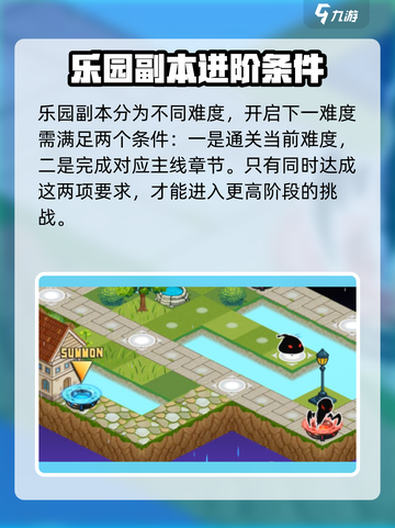 🎮料理次元乐园爆火玩法全揭秘！截图4