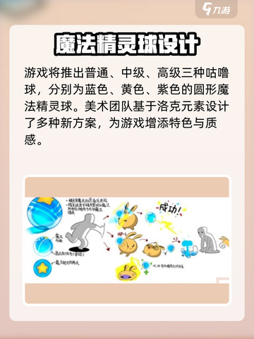 洛克王国手游外观升级一览介绍截图2