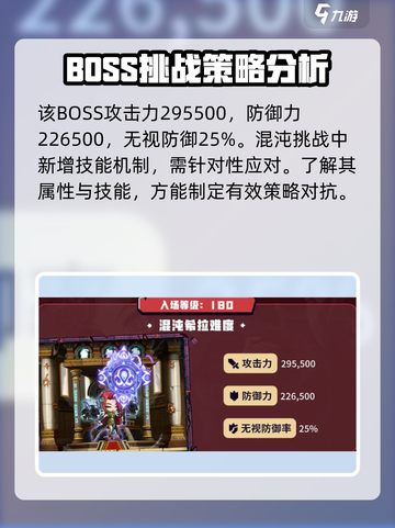 冒险岛枫之传说：希拉打法技巧大公开！💥截图2