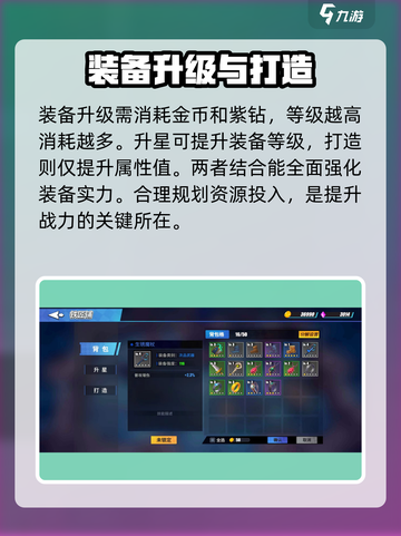 原神✨装备升级大揭秘！快速提升战力🔥截图4