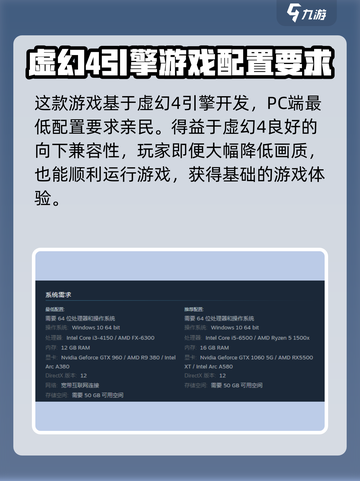 三角洲行动的最低配置要求介绍​介绍截图2