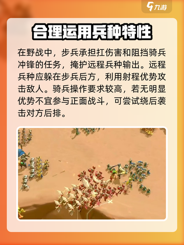 万龙觉醒野战怎么打介绍截图4