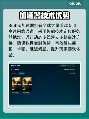 🎮彩虹六号必用加速器？秒变大神！截图4