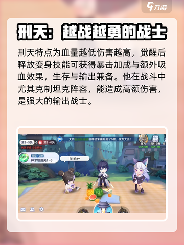原神：破晓序列最强角色🔥强度排名不容错过！截图3