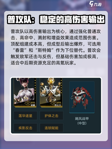 群星纪元最强阵容推荐​介绍截图3