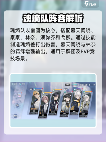 万华弧光🔥角色强度大揭秘！玩转游戏必备排名✨截图3