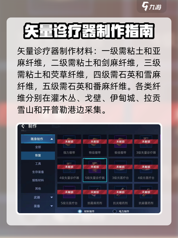 星球重启矢量诊疗器怎么获得介绍截图3