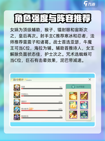梦境护卫队攻略分享介绍截图4