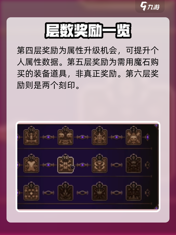 🔥小骨英雄杀手魔镜📍各难度奖励大揭秘！游戏党必看截图4