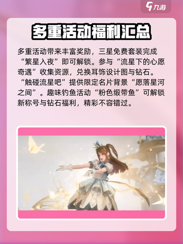 无限暖暖1.1版本介绍介绍截图3