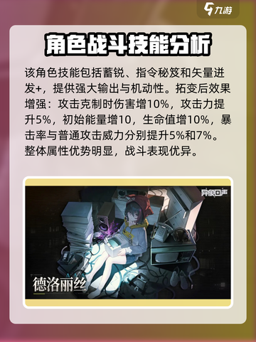 异象回声德洛丽丝怎么样介绍截图4